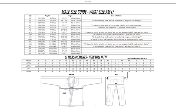 BJJ Gi -Tatami Fightwear - Estilo Black Label - White