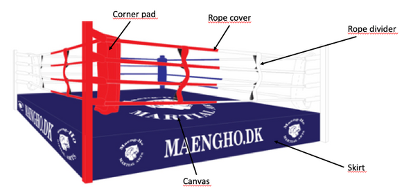 Boksering - Nippon Sport - 'Rope Covers'