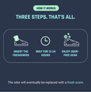 Opfriskningsindlæg - SmellWell