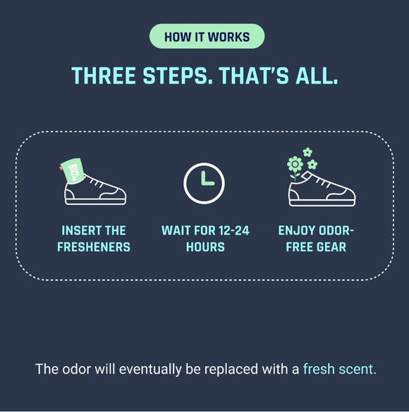 Opfriskningsindlæg - SmellWell