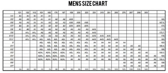 Bjj Dragt - Gi - Tatami Fightwear - 'Nova' - Sort