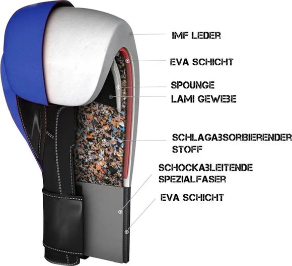 Boksehandsker - Top Ten - “4select” - Sort/Rød